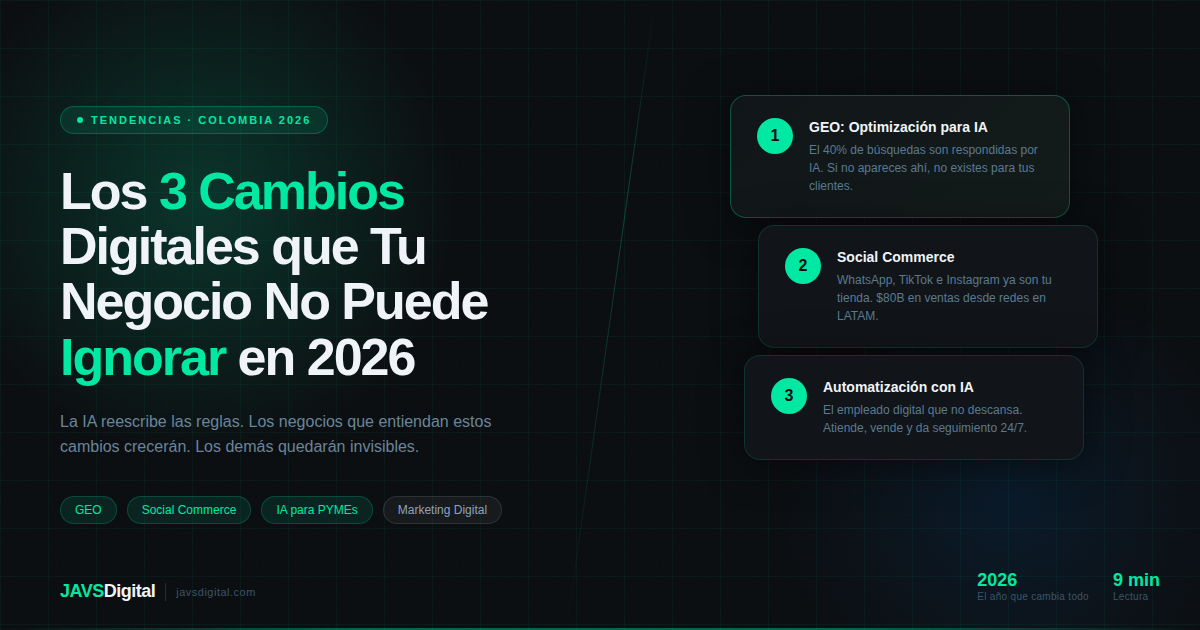 cambios digitales negocios 2026 Colombia JAVS Digital - GEO Social Commerce IA para PYMEs