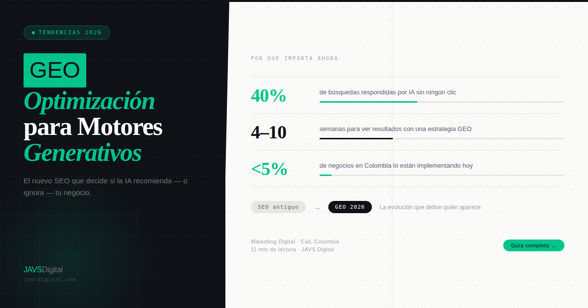 GEO optimización motores generativos para negocios Colombia 2026 - JAVS Digital