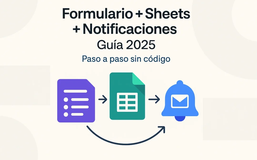 Cómo Crear un Formulario de Google con Google Sheets y Notificaciones Automáticas por Correo (Guía Completa 2025)
